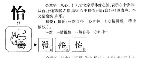 怡意思名字|怡字起名寓意、怡字五行和姓名学含义